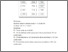 [thumbnail of LAMPIRAN NUR AZIZAH J 220140011.pdf]