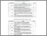 [thumbnail of LAMPIRAN.1223340010_NURSIDAH_PIAUD S1.pdf]