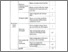 [thumbnail of LAMPIRAN. 1223340005_HARDIANTI_PIAUD S1.pdf]
