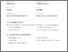 [thumbnail of Hasil turnitin]