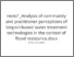 [thumbnail of Hasil Turnitin.pdf]