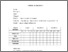 [thumbnail of Lampiran 219160014_Sultan Khazalillah_Agroteknologi.pdf]