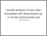 [thumbnail of turnitin Muhammad Akhsan Akib]