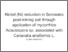 [thumbnail of Turnitin Muhammad Akhsan Akib]