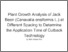 [thumbnail of Turnitin Muhammad Akhsan Akib]