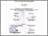 [thumbnail of NURUL SYAFIQA pendahuluan acc.pdf]