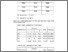 [thumbnail of LAMPIRAN 1222140015_Sofya Anda Lestari_Peternakan.pdf]