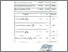 [thumbnail of 4. Lampiran_218190045_Alhamdhi Aldhi_Teknik Sipil.pdf]
