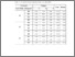 [thumbnail of lampiran, zainul muttaqin, 1222160006, agroteknologi.pdf]